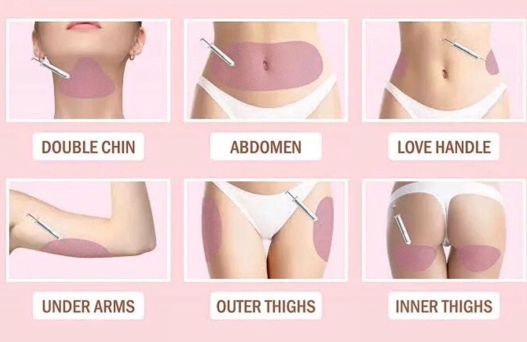 Fat Dissolve No Needle/ Electroporation