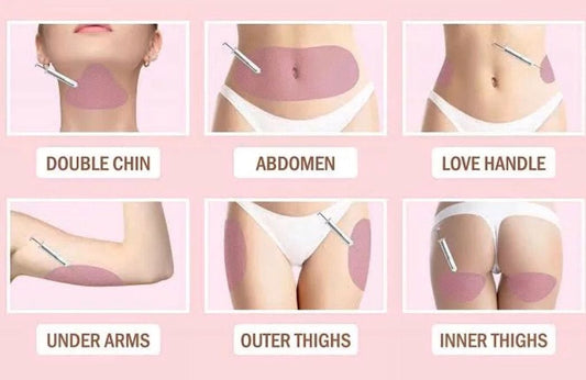 Fat Dissolve No Needle/ Electroporation